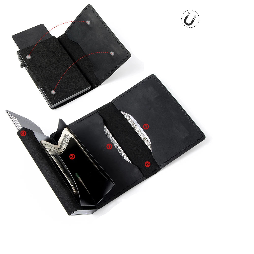 Portefeuille Intelligent Airtag